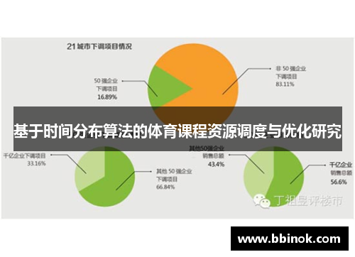 基于时间分布算法的体育课程资源调度与优化研究