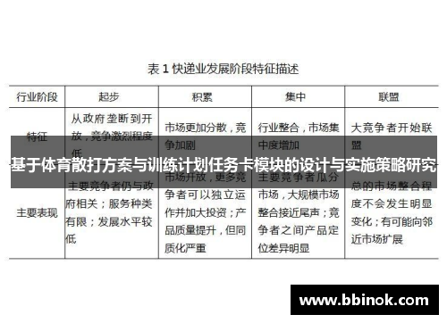 基于体育散打方案与训练计划任务卡模块的设计与实施策略研究